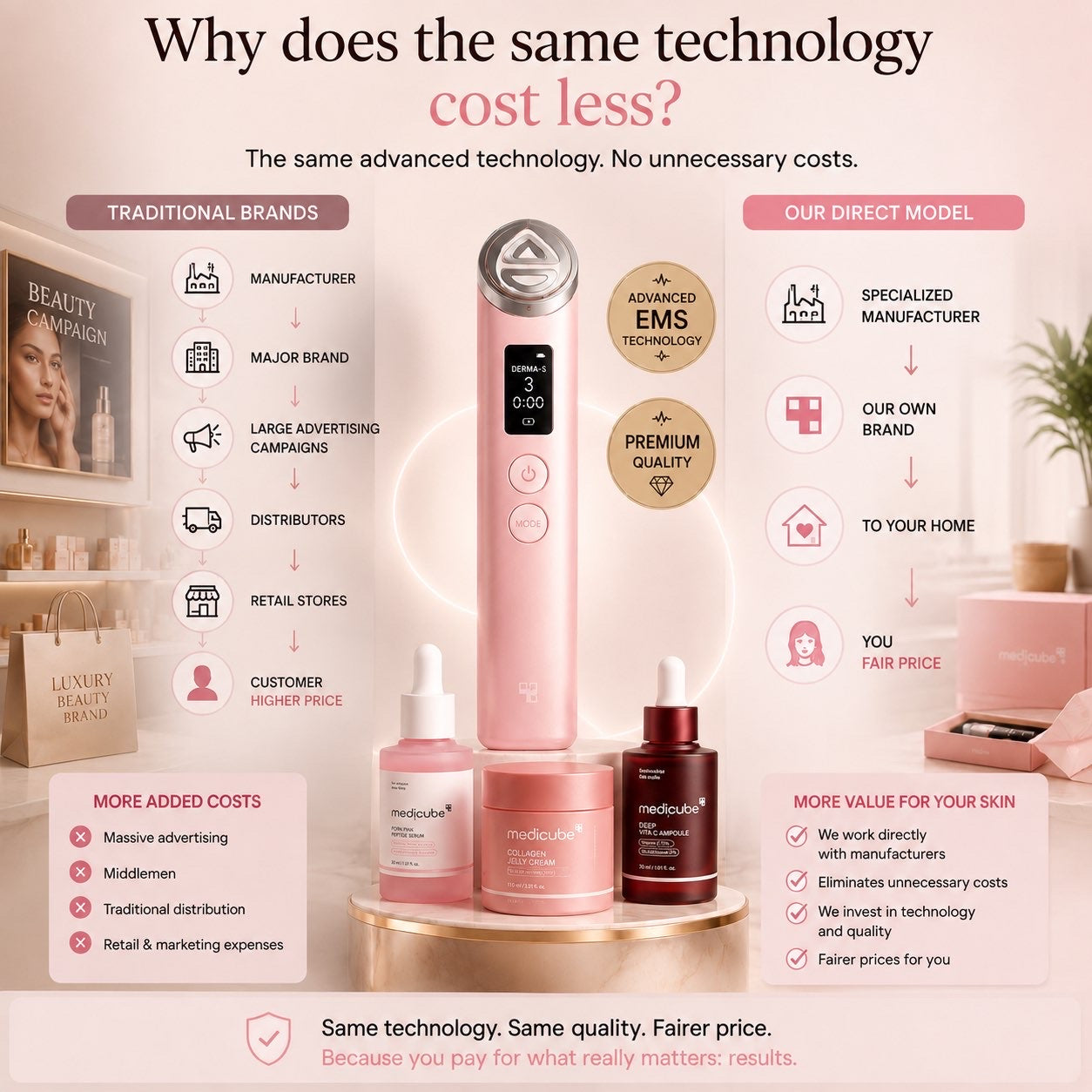Facial massager