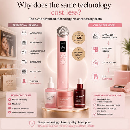 Facial massager